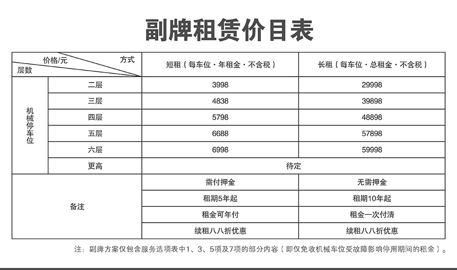 四川机械车库副牌租赁价目表