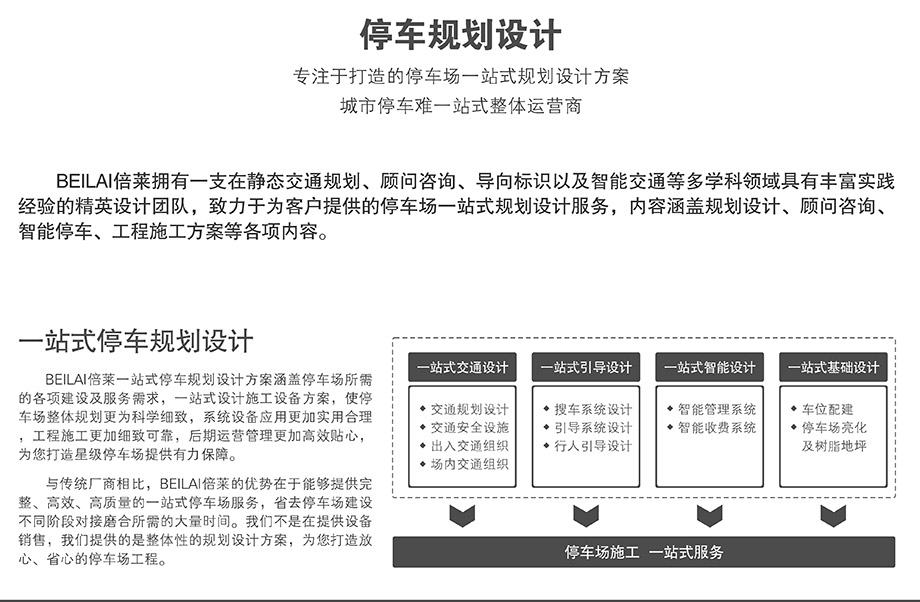 四川停车场规划设计打造卓越的停车场一站式规划设计方案