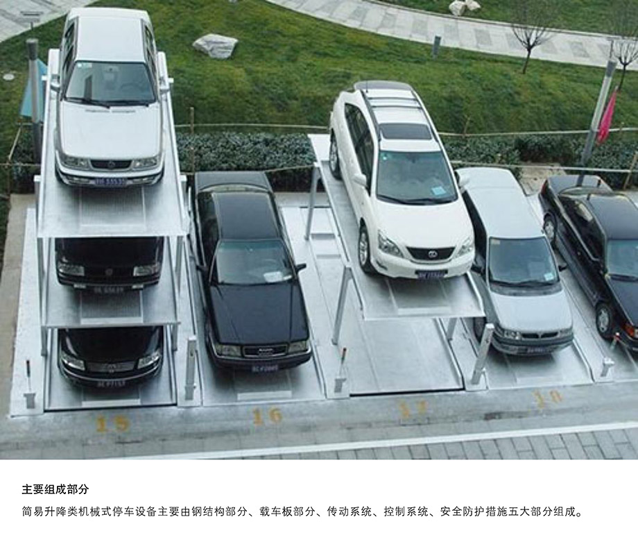 四川PJS3D2三层地坑简易升降停车设备主要组成部分