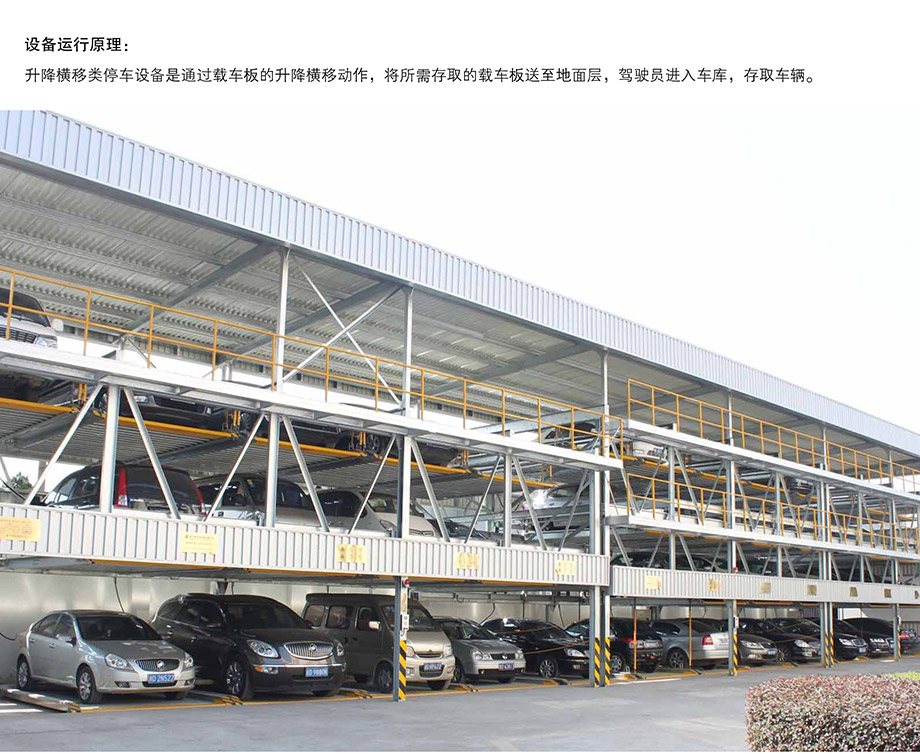 四川PSH5五层升降横移停车设备运行原理