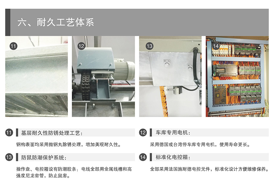 四川PSH2-D1负一正一地坑二层升降横移机械式车库耐久工艺体系